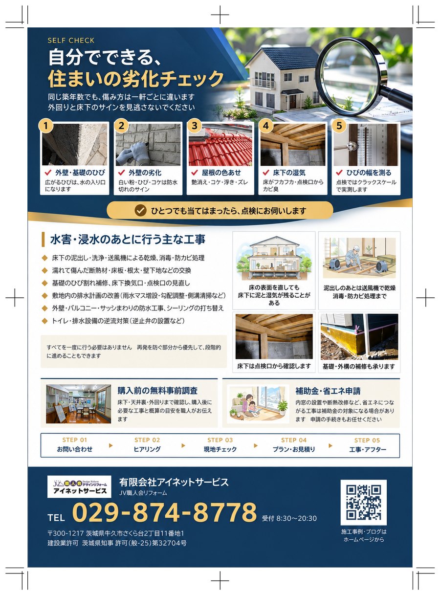 アイネットサービスのチラシ 裏面